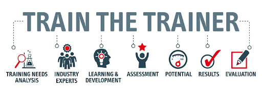 Training Train The Trainers Program | TMI-Consultant