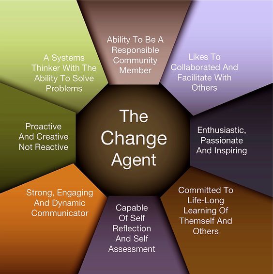 training strategi breakthrough leadership and driving change