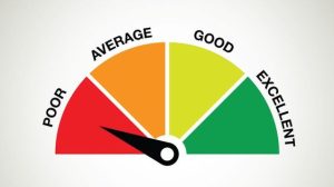 training implementation of credit risk and stress model test 