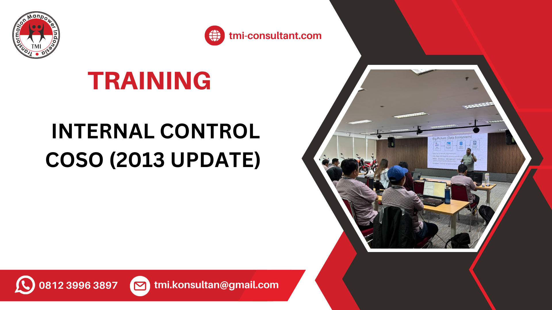 TRAINING INTERNAL CONTROL UNDERSTANDING COSO