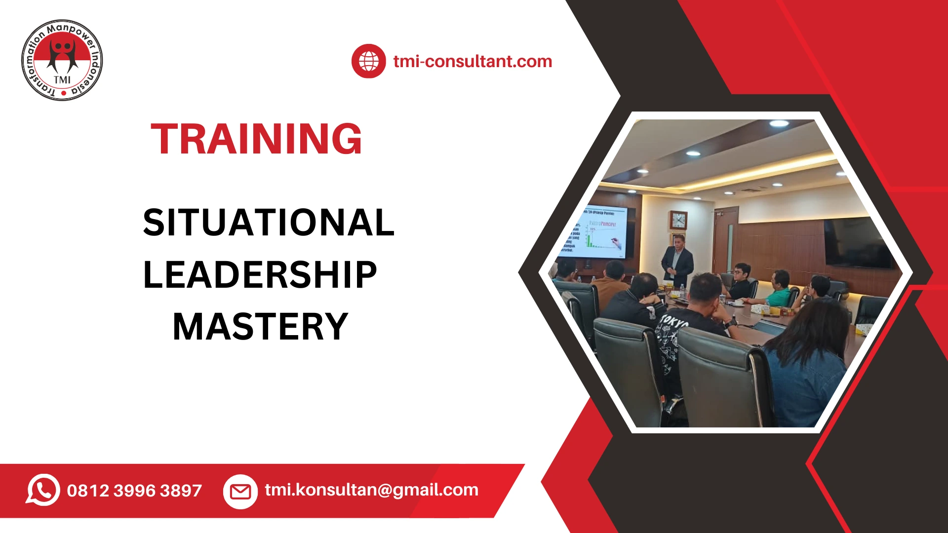 TRAINING MASTERY SITUATIONAL LEADERSHIP